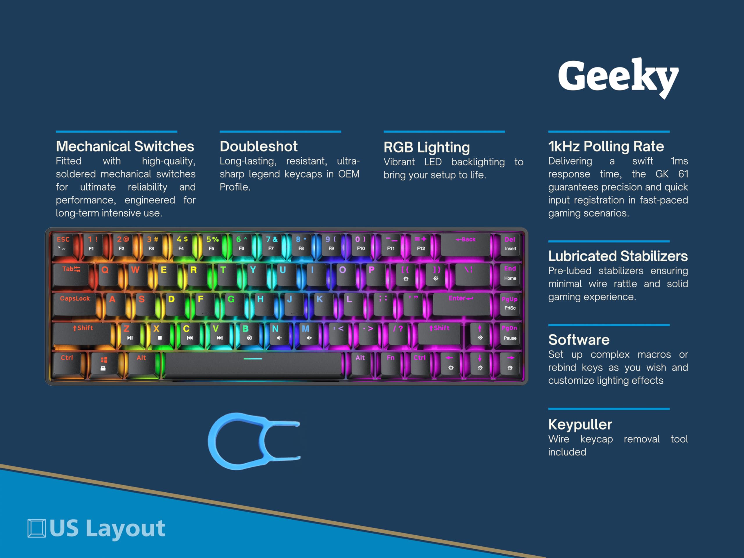 Amazon.com: Geeky GK65 SE 65% | Mechanical Gaming Keyboard | 68